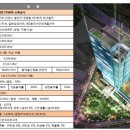 오비즈소공원 이미지