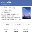 잠실자동차극장 이미지