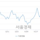 금비상사 이미지