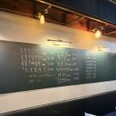 [왕십리] 칠성상회 :: 왕십리 가성비 고기 맛집 내돈내산 솔직 후기