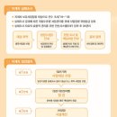 한국유도원 이미지