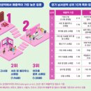 기숙사/고시원 경기일보