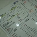 성산일출봉어멍횟집 이미지