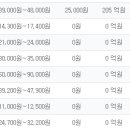에스씨에이티 이미지