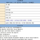 (주)진성물류