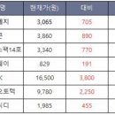 엔에이치제이 이미지
