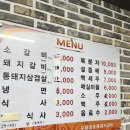 [부산 기장 우물집숯불돼지갈비] 아난티,빌라쥬드 근처 고기집 내돈내먹 후기