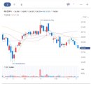 제이에스바이오텍 이미지