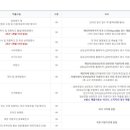 가톨릭대학교 대학원 이미지