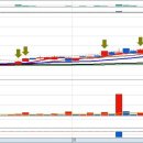 (주)엠케이에스 이미지
