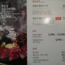 더웰프랜차이즈 티스토리