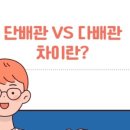 에스비시스템에어컨 이미지