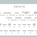 종댕이길 이미지