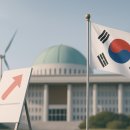 법무법인율사서재분사무소