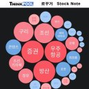 광PC방산정 | 26.01. 06 화, 상한가 / 급등주 / 특징주 / 테마주 | 방산관련주 / 우주항공관련주