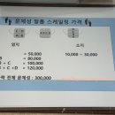 레푸스 성남모란점 이미지