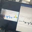 조선주막 (순천향대학점) | [23.4•2] 폭풍전야_중간고사 (상)