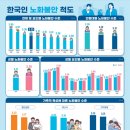 재미있는 사회과학 책 읽기 이미지