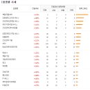 (주)신풍건설 이미지