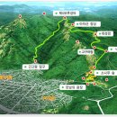 아차산닭한마리