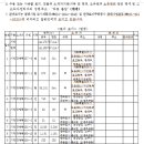 광장35호 이미지