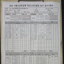 8월30일 토요일 본선 이화외고 3경기결과 이미지