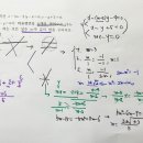 기출문항분석-2021년 양정고 고1 1학기 기말고사 수학 주요문항 분석-목동귀쌤수학 이미지