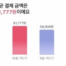 로이드밤 위례점 정직원 채용합니다!! 월평균400! 이미지