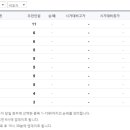 진원플라워