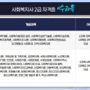 [학점은행제] 자원봉사론 이미지