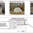 융합형 스마트 하수도 기술 미국 신시네티 진출 이미지