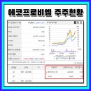 이룸티앤씨 이미지