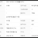 유정공인중개사사무소 이미지