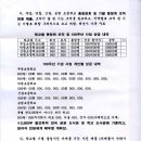 무장초 이미지