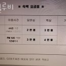 수원시 팔달구 화서문로75번길 이미지