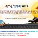 [SBDi] 최신보고서 소개 - Market Discovery aUpdate: Sept. 4th Week, 2015 http://bit.ly/1WjSYCi 이미지