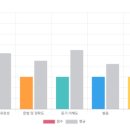 예리엘잉글리쉬 이미지