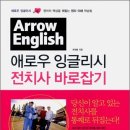 중앙초교 사거리 이미지