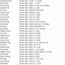 태인치과의원 이미지