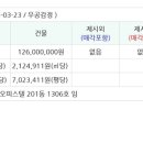 신흥로16번길 이미지