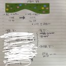 성원택시㈜ | 외로움까지 안아주었던 따뜻한 마음 이제야 난, 알았어 당신과 함께 이 곳에서(제주 여행1)