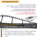 ☆진행확정☆[서울][11/3(토)] 강사필수코스-최신버전Upgrade!! "강사를 위한 멀티미디어 완전정복 과정" (10기) / 김관주 강사 이미지