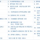 한성행정사 이미지