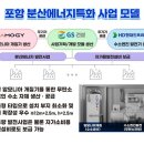 대상여행사㈜ 이미지