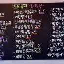 초지슈퍼 이미지