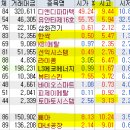 서원산업가스에너지 이미지