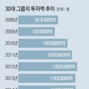 세계로카센타 이미지