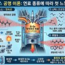 매직카플러스