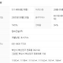 지하철 전포역 이미지