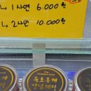 대발통상